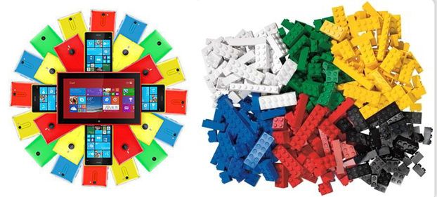 Niecodzienne porównanie smartfonów 7