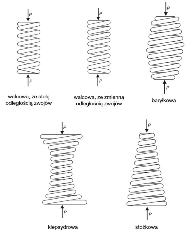Zdjęcie ilustracyjne do artykułu