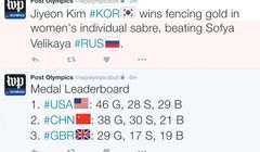 W „The Washington Post” robot pisze newsy z olimpiady w Rio de Janeiro