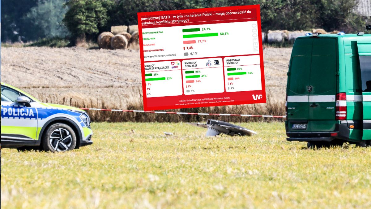 Najnowszy sondaż dla Wirtualnej Polski