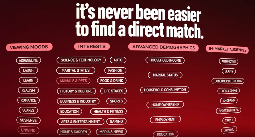 Netflix wdraża technologię stosowaną przez TVN Warner Bros. Discovery