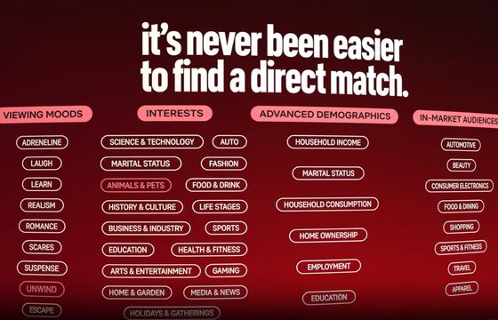 Netflix wdraża technologię stosowaną przez TVN Warner Bros. Discovery