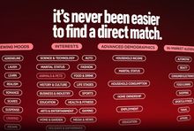 Prezentacja oferty DAI Netfliksa