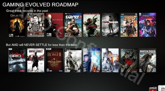 AMD Never Settle 3 promocja slajd