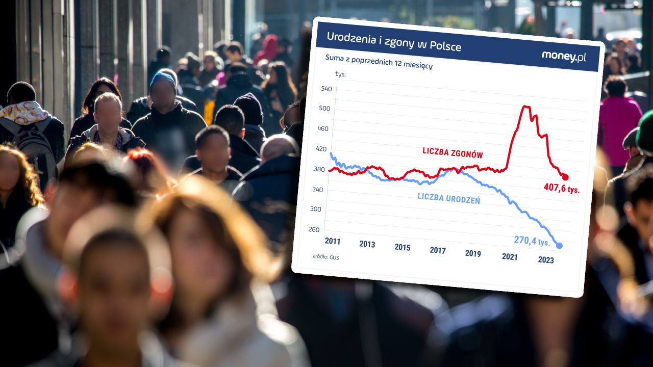 Zapaść demograficzna. Jesteśmy o krok od kolejnego fatalnego rekordu