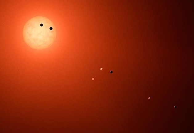Planety TRAPPIST-1