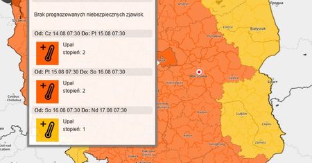 Nadchodzą upały! Zasady ostrożności!
