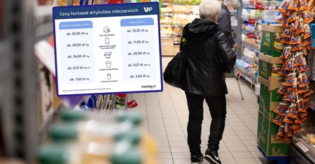 Nastał czas obniżek w sklepach? Sprawdzamy, czy Polacy mogą w końcu odetchnąć