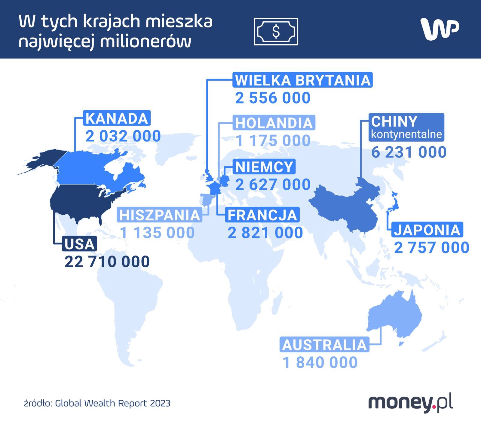 W tych krajach mieszka najwięcej milionerów 