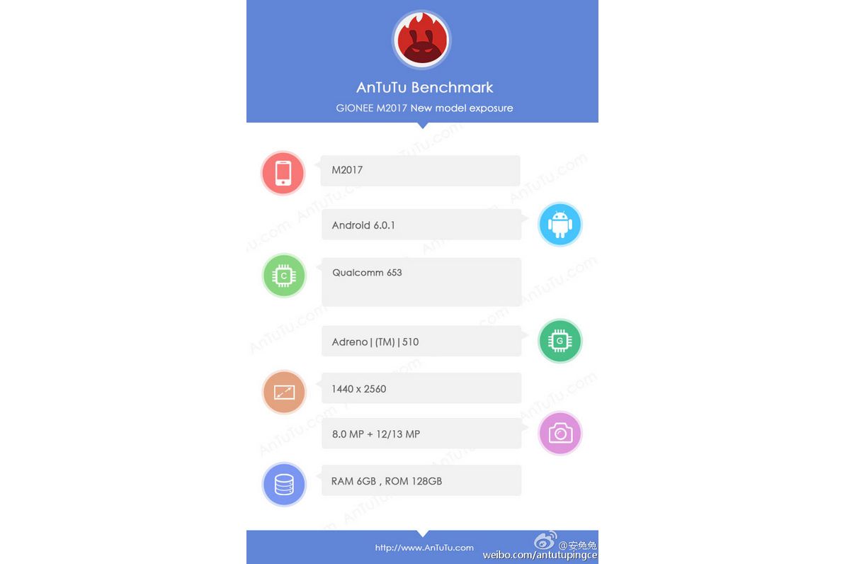 Gionee M2017 nie jest pierwszym lepszym smartfonem z wielką baterią 4