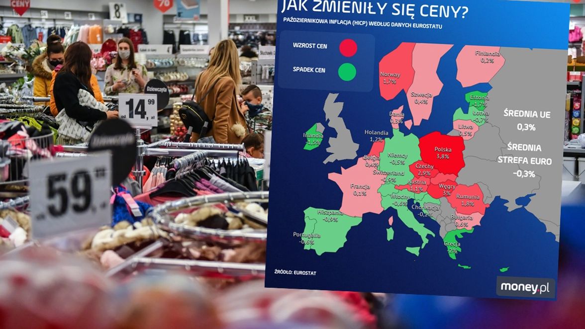 Polska jest numerem jeden w Europie pod względem skali wzrostu cen.