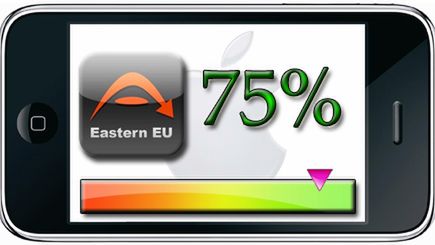iTest: Sygic Aura Drive Eastern Europe 1