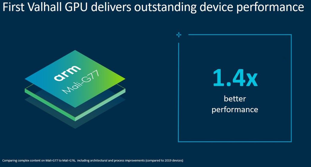 ARM Cortex-A77 i Mali-G77 oficjalnie. Mają gwarantować laptopową wydajność 4