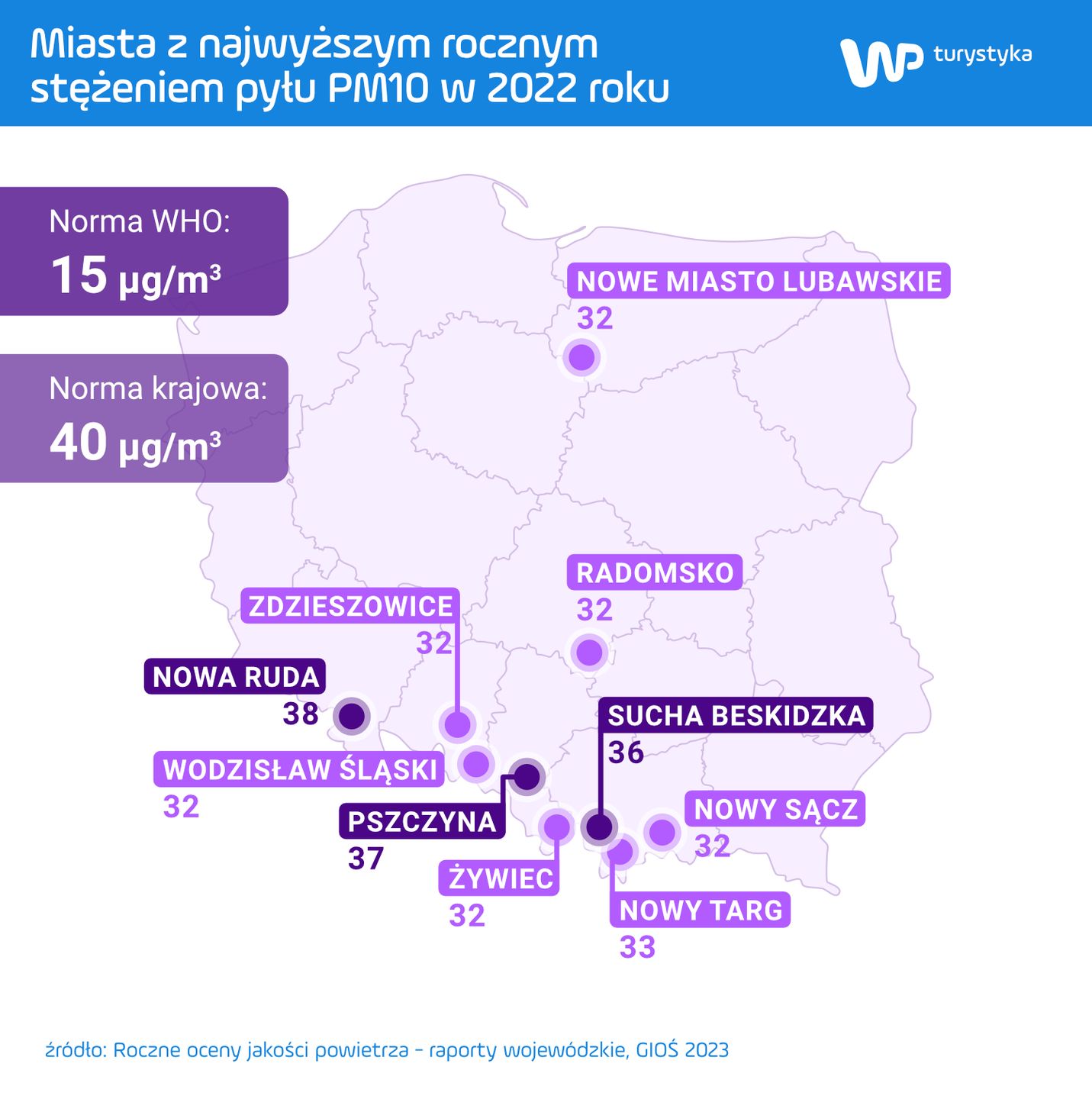 Miasta z największym rocznym stężeniem pyłu PM10