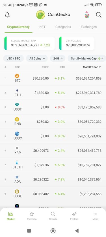 CoinGecko