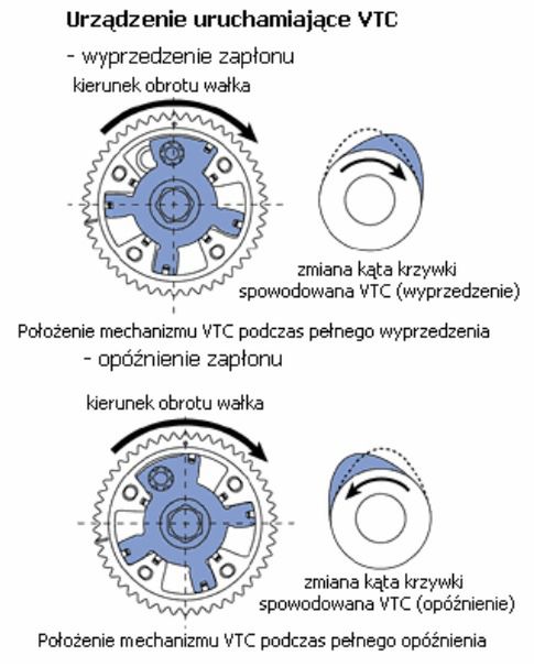 Zdjęcie ilustracyjne do artykułu