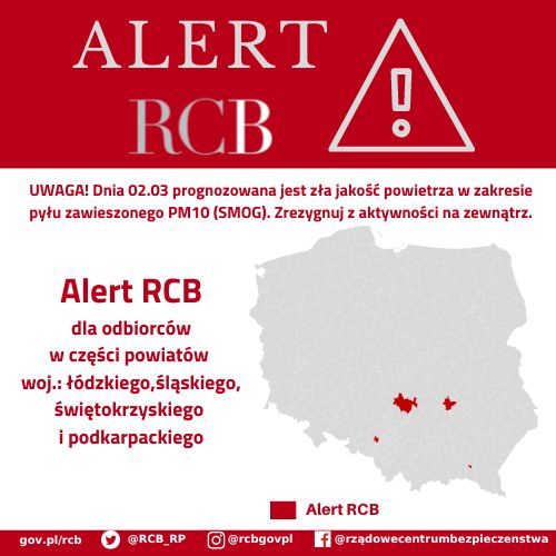 Alert RCB