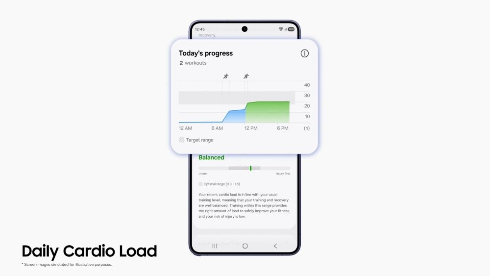 Daily Cardio Load w aplikacji Samsung Health