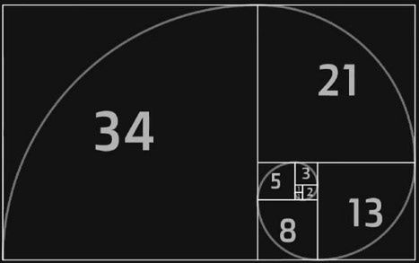 Fibonacci Spiral. It consists of quarter circles, whose radii are the successive Fibonacci numbers.