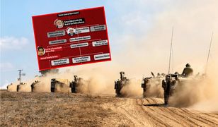 "Wiemy, kim jesteś". To na nich poluje IDF