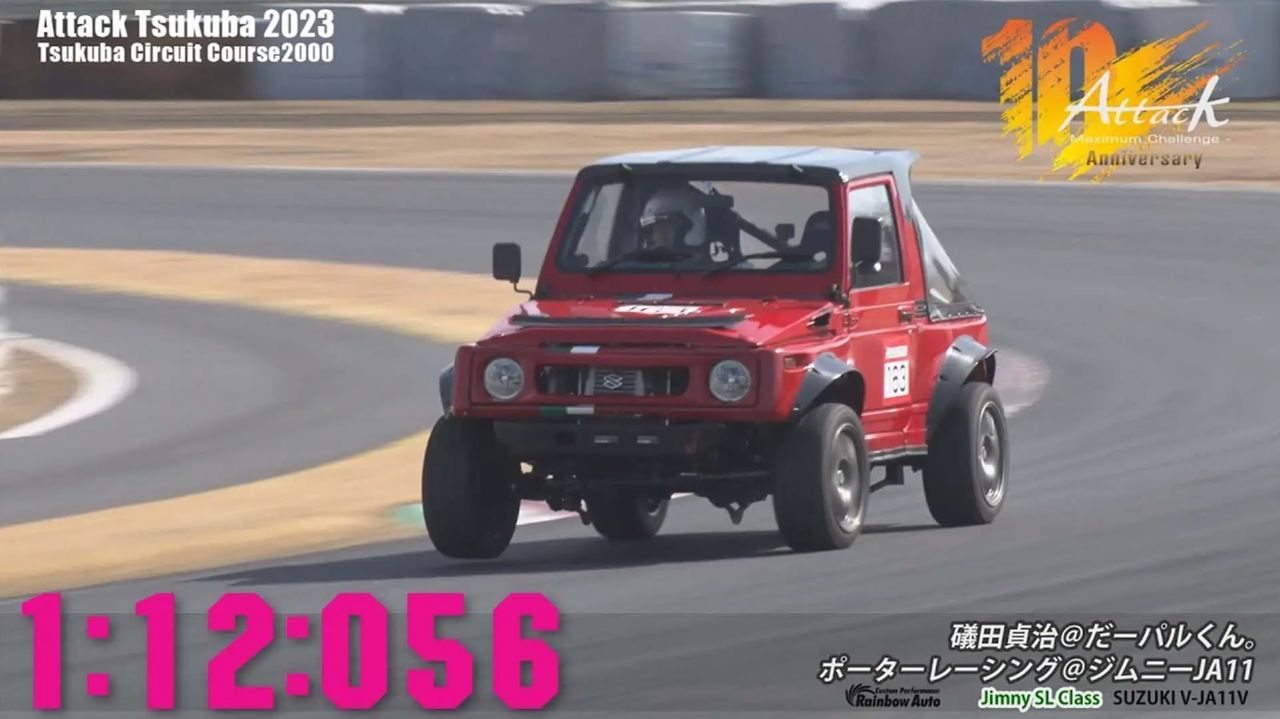 Suzuki Jimny na torze Tsukuba