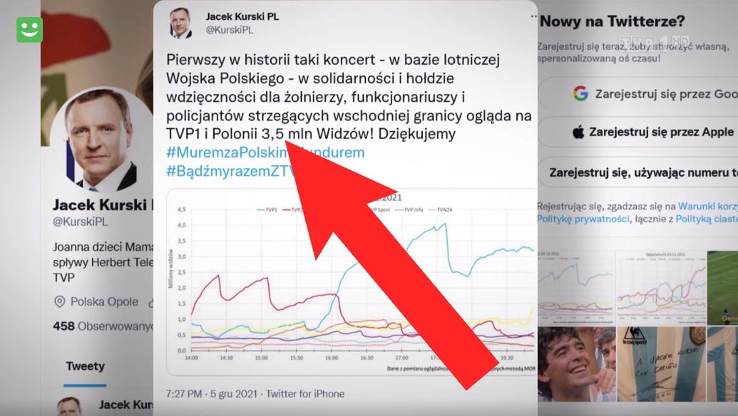 tvp