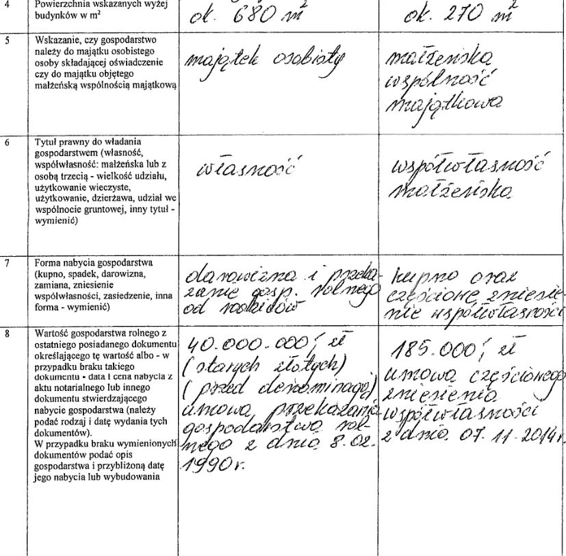 Wartość gruntów przed denominacją