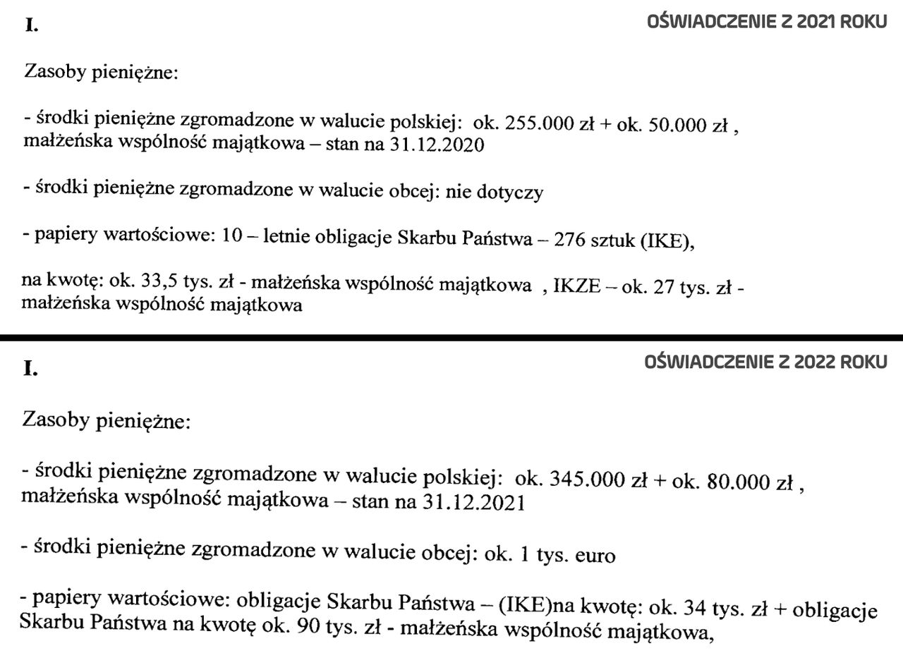 Oświadczenia majątkowe wiceministra Dariusza Piontkowskiego z 2021 i 2022 roku 