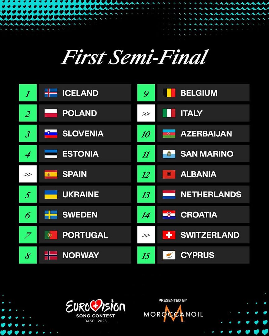 Kolejność startowa w 1. półfinale Eurowizji 2025