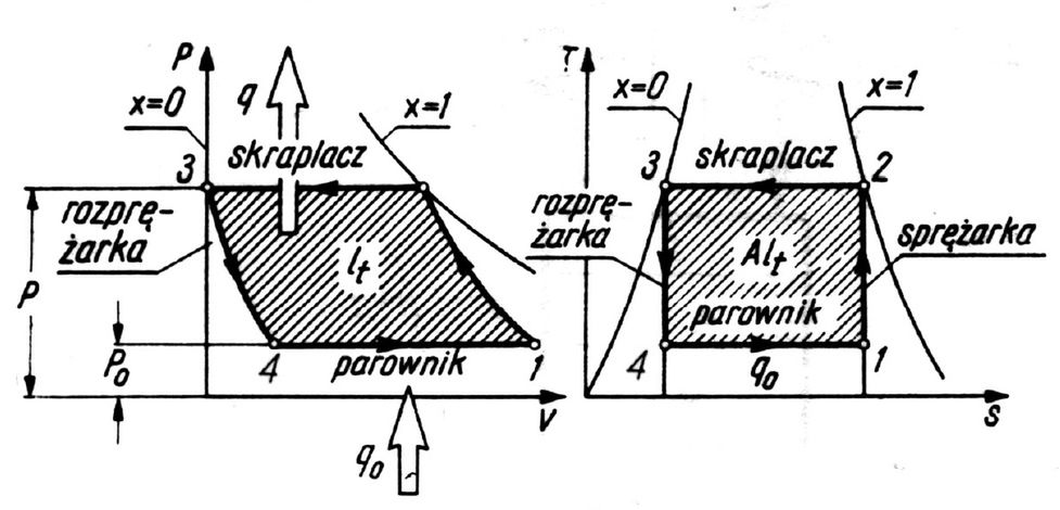 Zdjęcie ilustracyjne do artykułu
