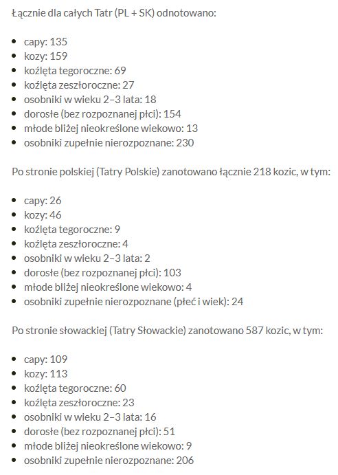 Liczenie kozic w Tatrach 2025