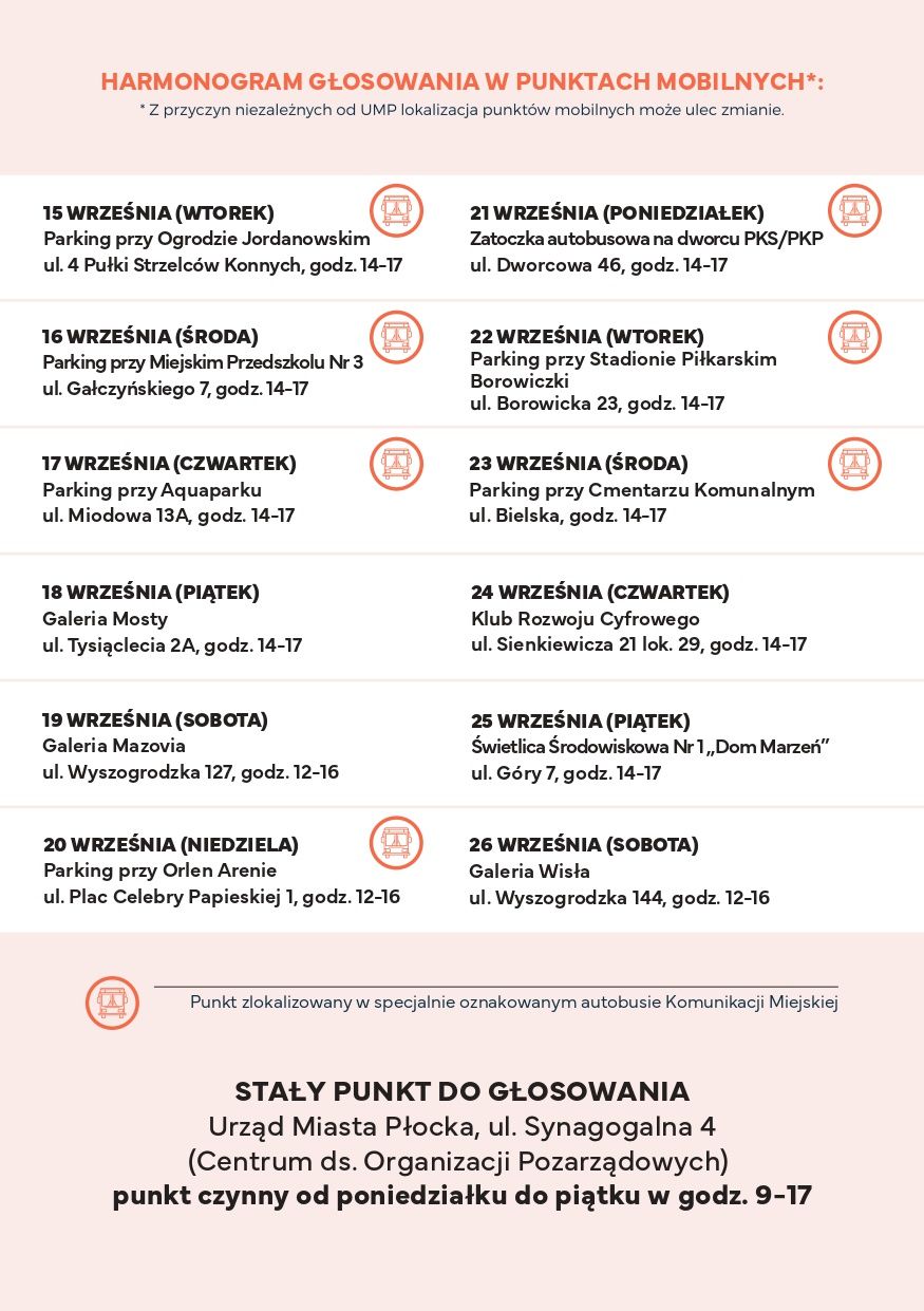 Głosowanie w punktach mobilnych BOP 2026