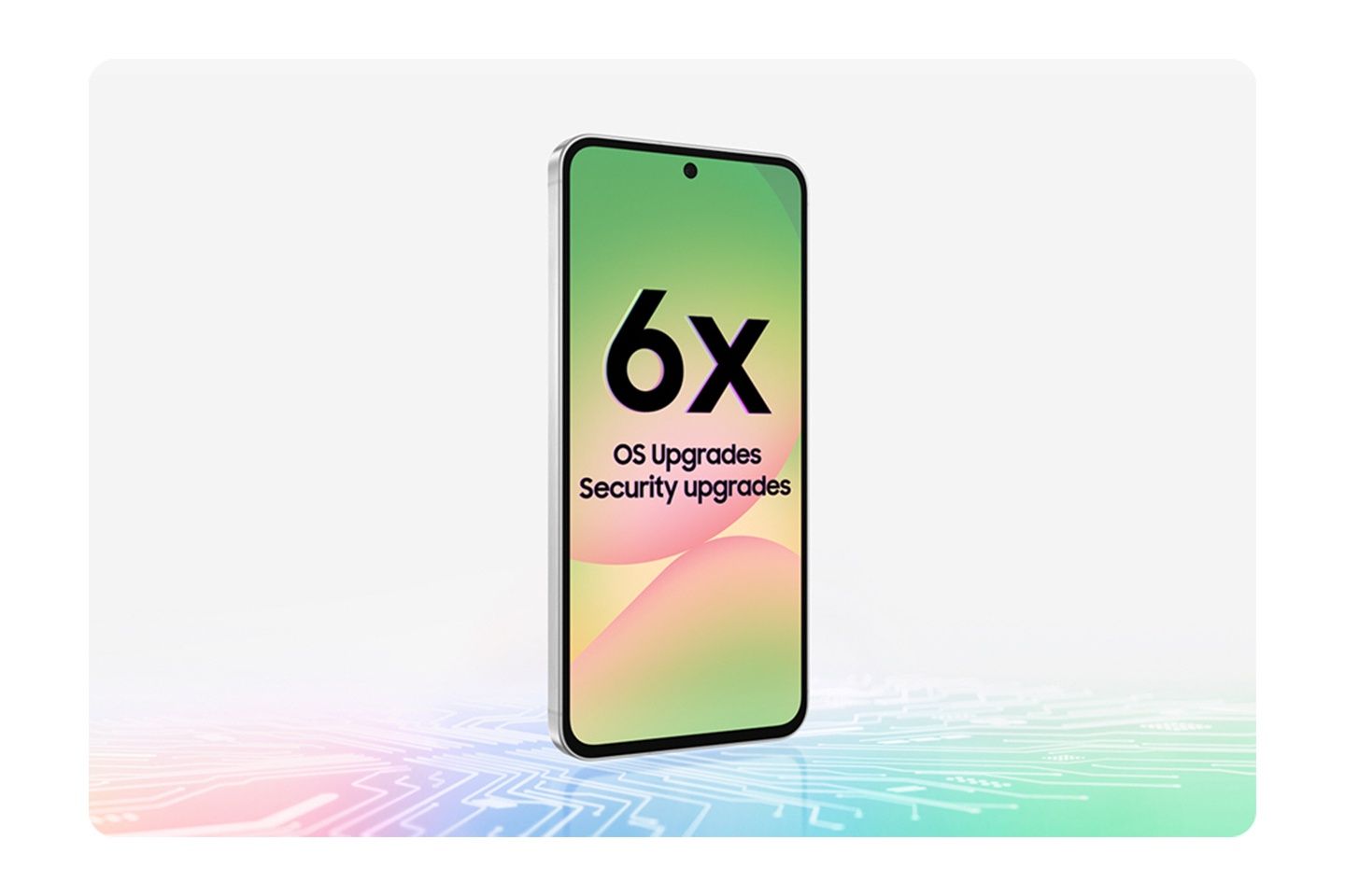 Zabezpieczenia w nowych smartfonach Samsung