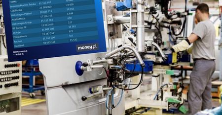 Polska "montownią Europy"? Wśród największych zagranicznych firm dominują przemysłowi giganci