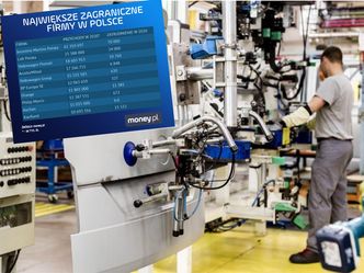 Polska "montownią Europy"? Wśród największych zagranicznych firm dominują przemysłowi giganci