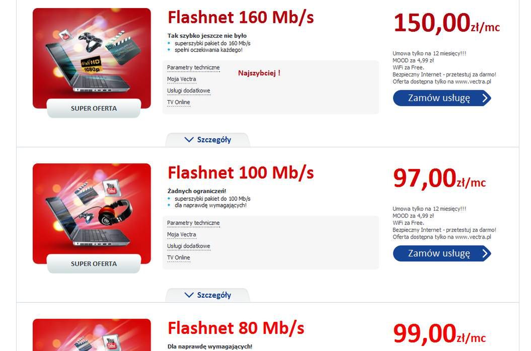 Ile naprawdę płacimy za Internet? Nie wierzcie cennikom! Przegląd ofert polskich dostawców Sieci 6