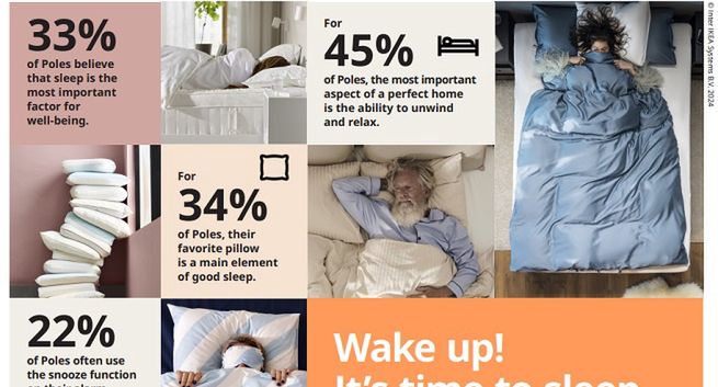 "Hej, pobudka! Czas na sen dobry" w nowej kampanii IKEA