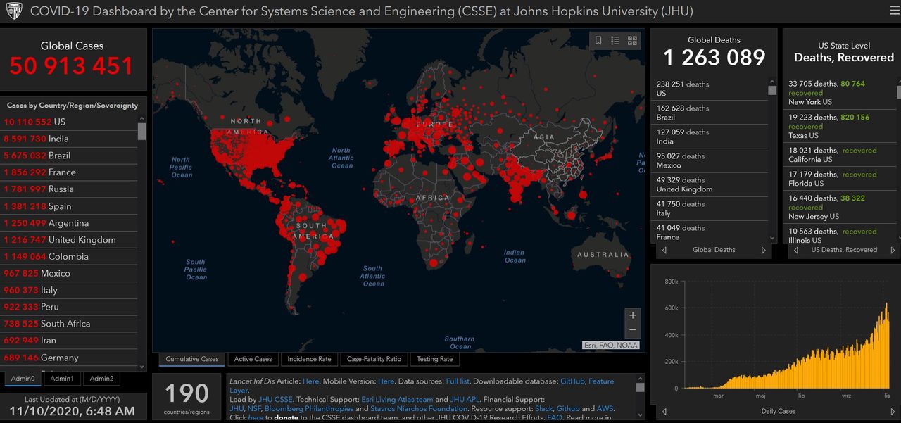 Mapa zakażeń koronawirusem na świecie