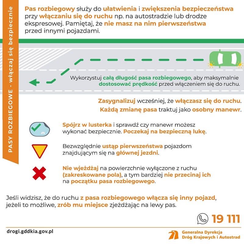 Infografika Pas rozbiegowy