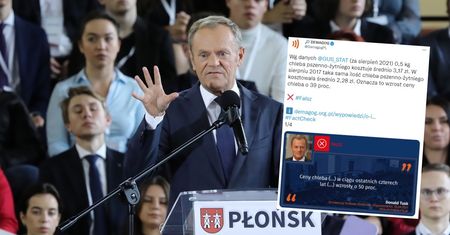 Co z tymi cenami chleba? Tusk też się pomylił
