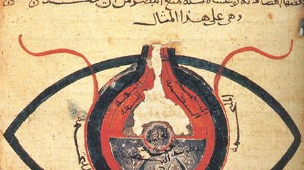 Co świat technologii i nauki zawdzięcza światu muzułmańskiemu? 1