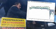 Nastroje konsumentów się załamały. Odsetek Polaków bojących się utraty pracy przez COVID-19 najwyższy od kwietnia