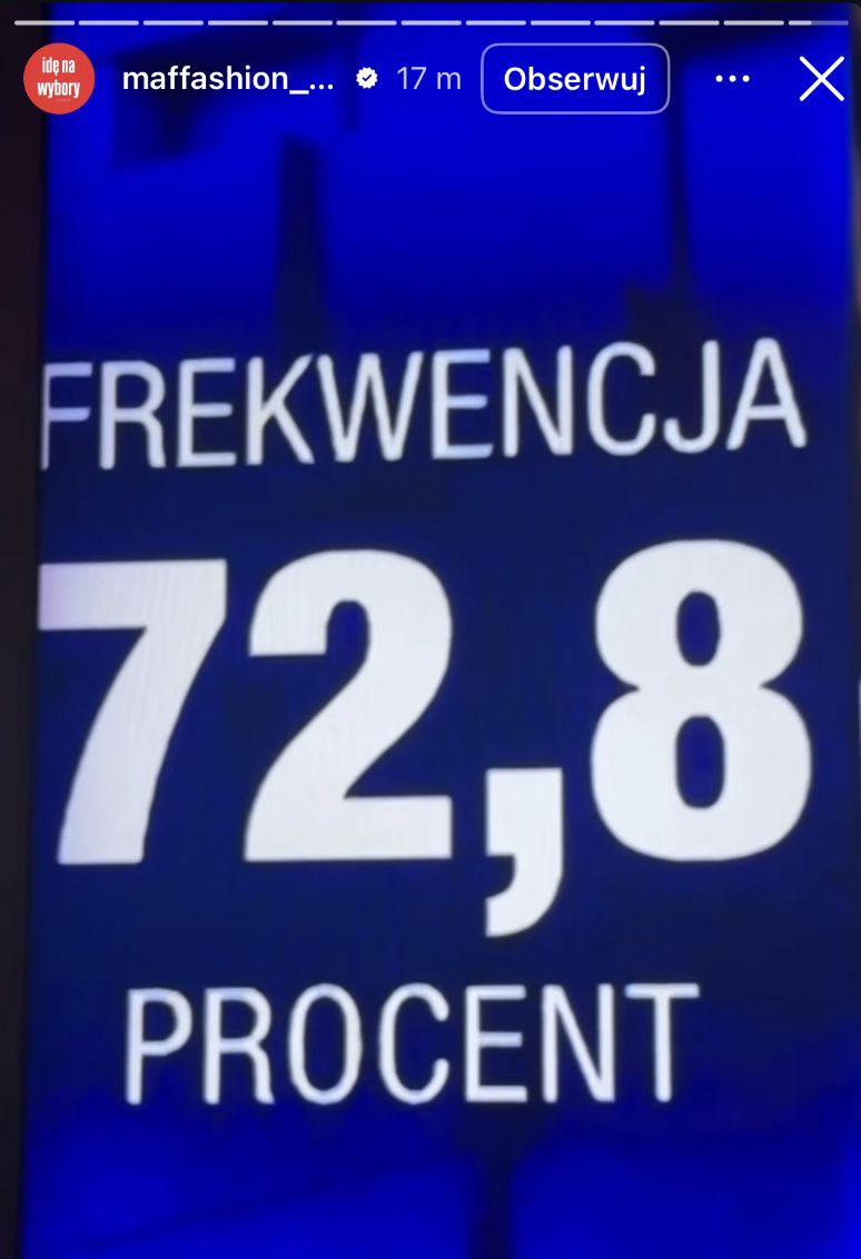 Gwiazdy reagują na wygraną Rafała Trzaskowskiego