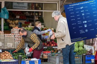 Inflacja. Rosną ceny, rosną zarobki. Ale nie wszystkim tak samo