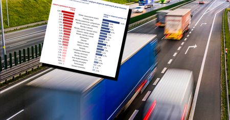 Polska wyrosła na globalnego gracza. Oto co kupuje od nas świat [RAPORT MONEY.PL]