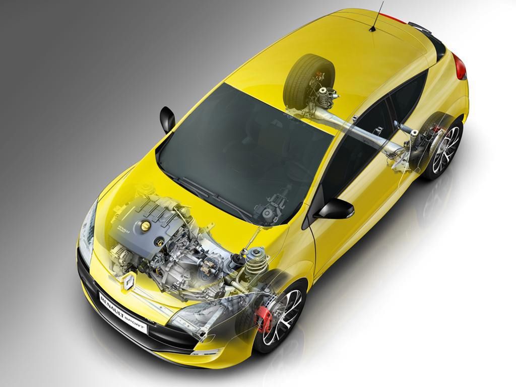 Renault Megane RS 250 Cup