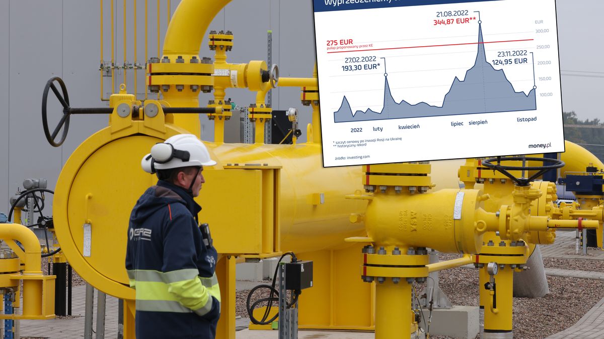 Ceny gazu w 2022 r. biły rekordy z powodu napięcia na rynku wywołanego przez agresję Rosji na Ukrainę