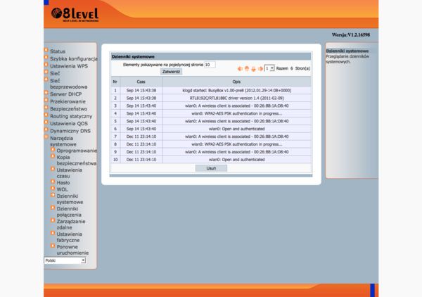 8level WRT-150 Smart
