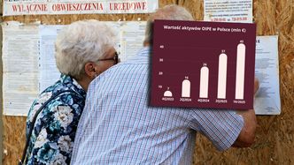 Nowa emerytura w Polsce od dwóch lat. Kto i jak oszczędza?