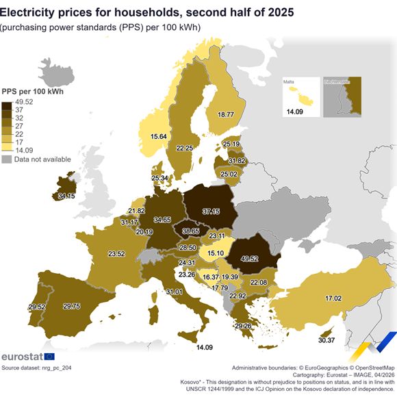 Ceny energii elektrycznej dla gospodarstw domowych